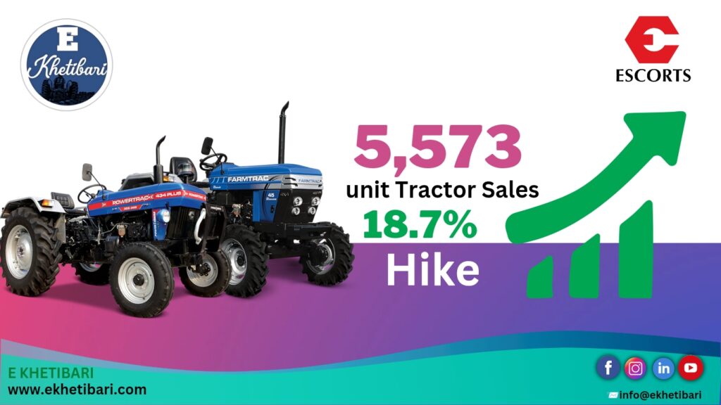 Tractor sales in December 2022
