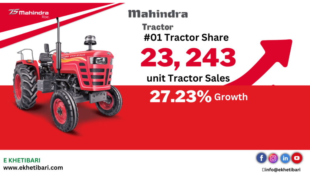 Mahindra Tractor Sales December 2022