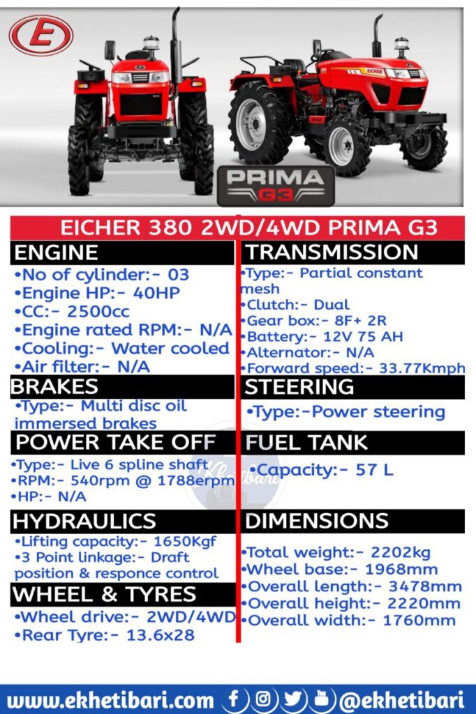 Eicher Tractor