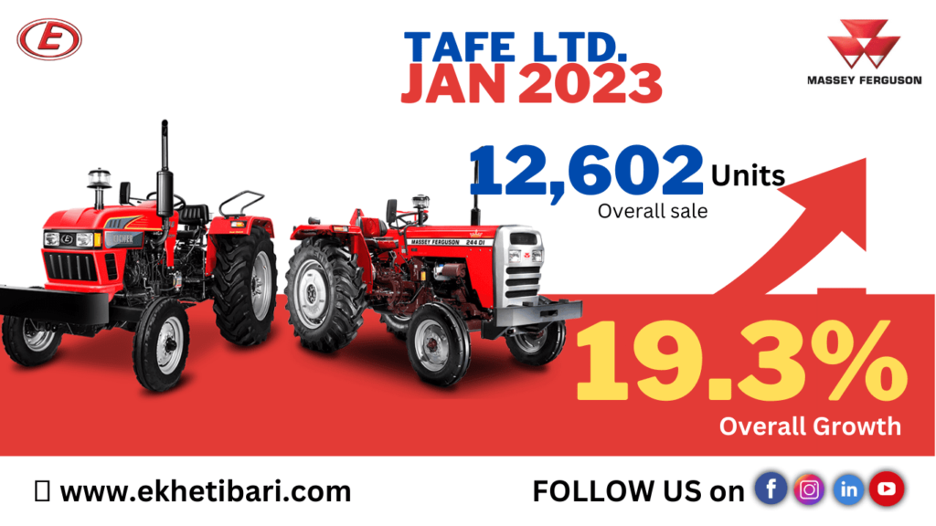 Tafe Sales Reports January 2023
