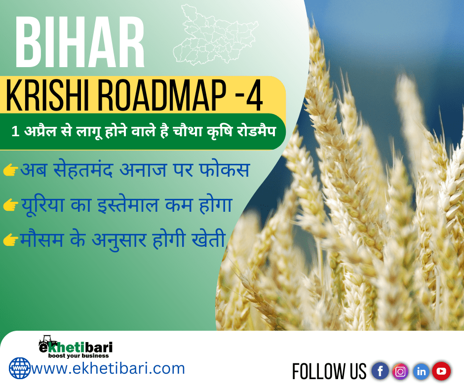 Krishi Roadmap- 4